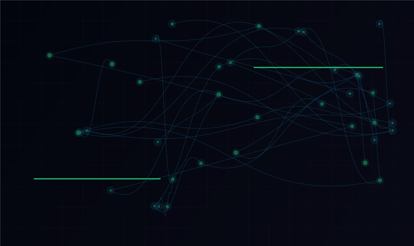 Cloud AI integration visualization