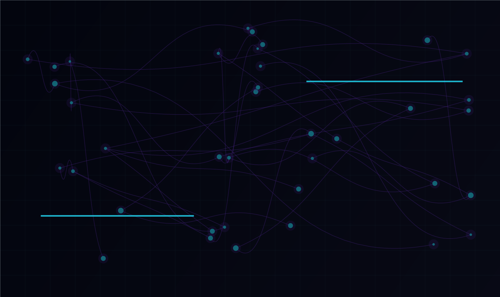 AI and data careers visualization